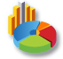Point of Sale system with reports